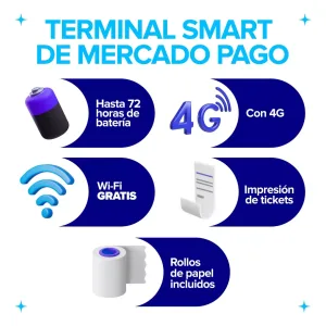 point smart