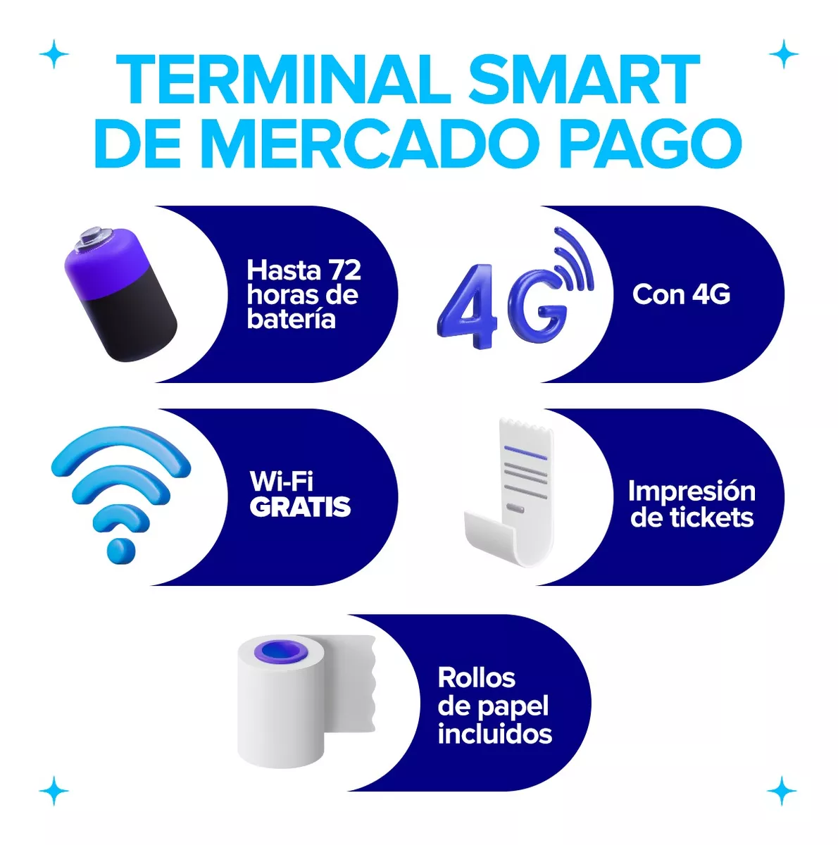 point smart 5 point smart
