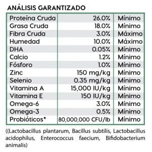 diamond naturals premium